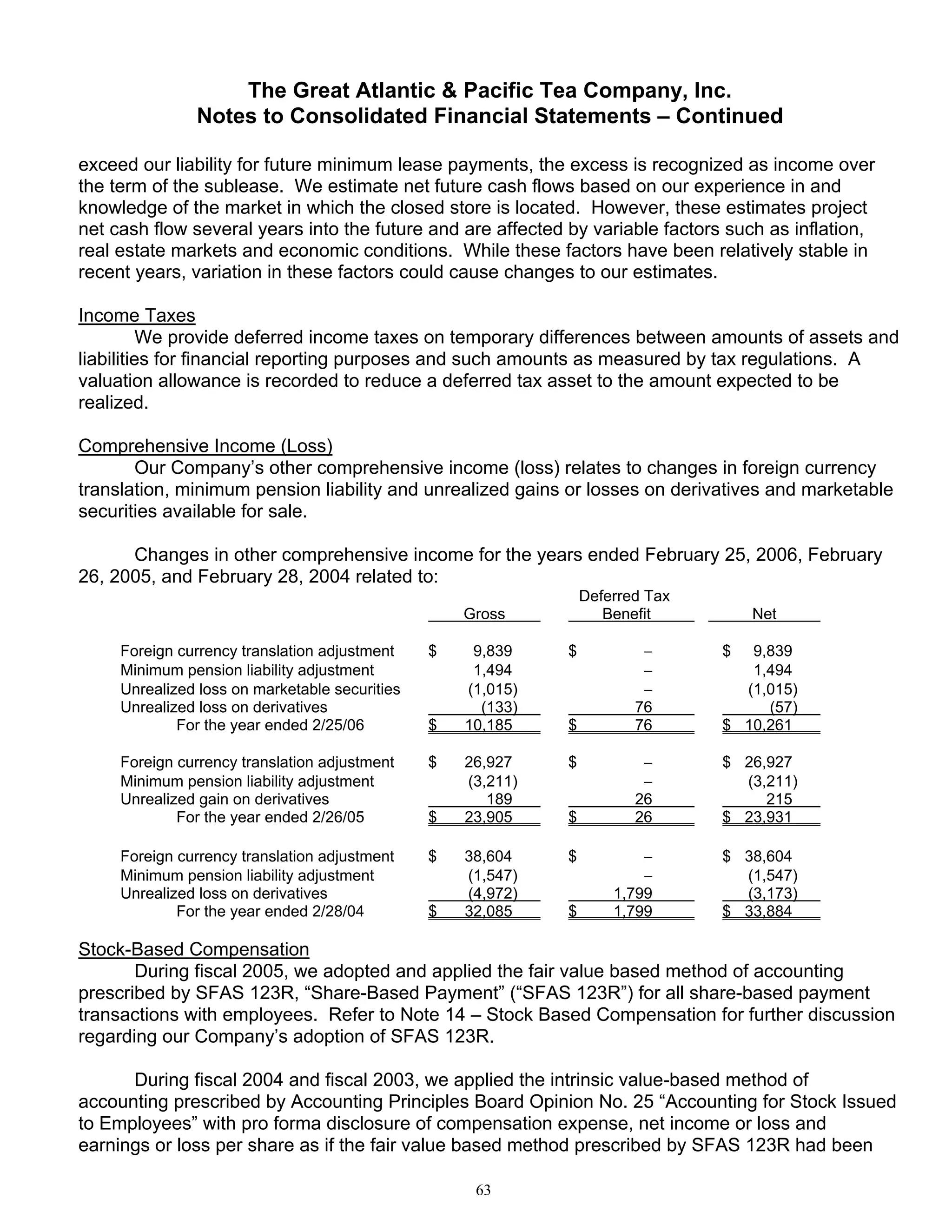 great atlantic & pacific tea Annual_Report_2005