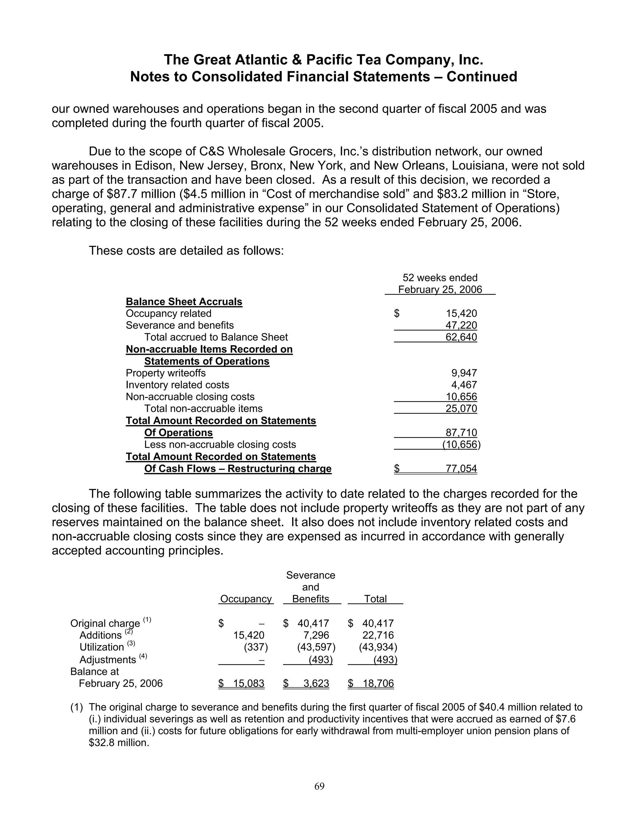great atlantic & pacific tea Annual_Report_2005