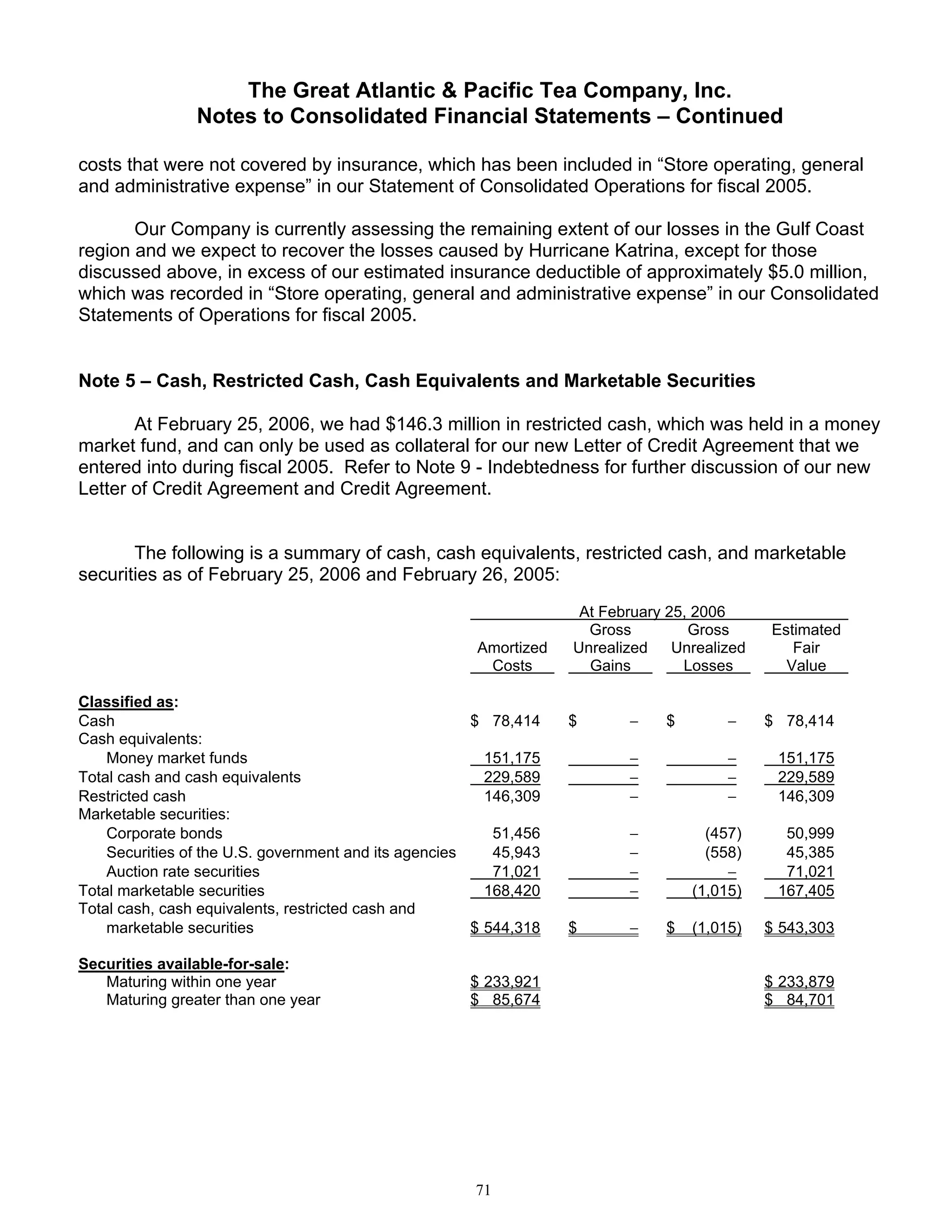 great atlantic & pacific tea Annual_Report_2005