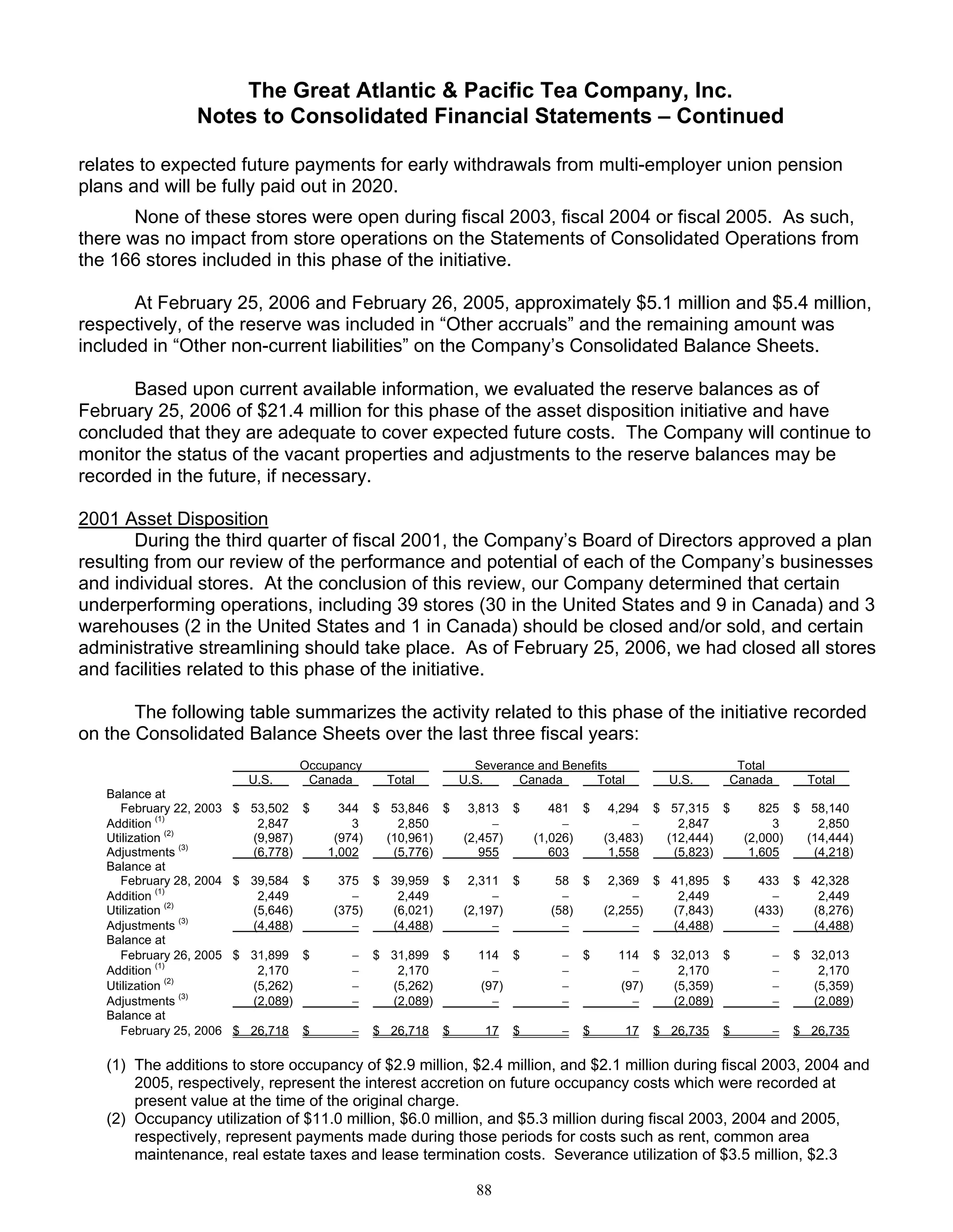 great atlantic & pacific tea Annual_Report_2005