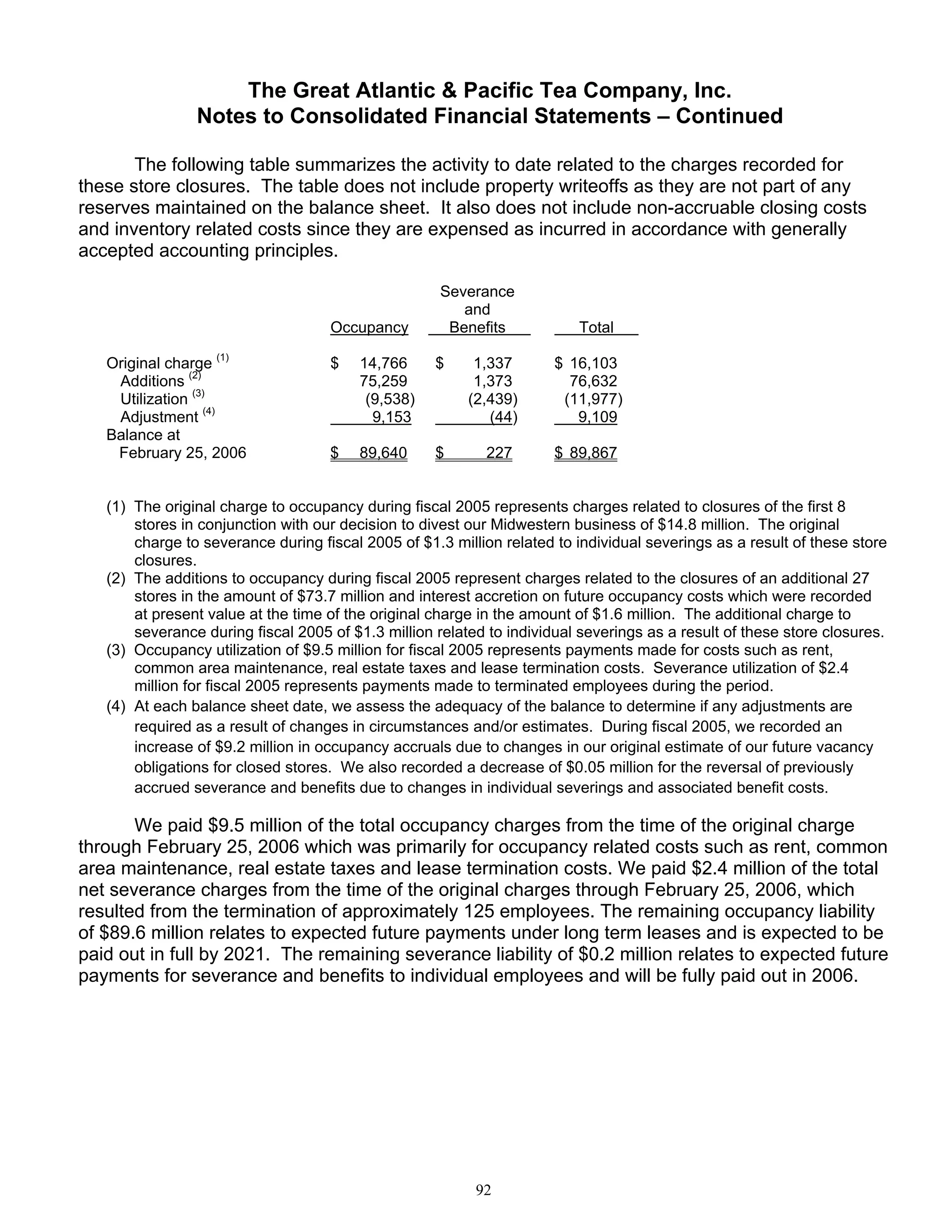 great atlantic & pacific tea Annual_Report_2005