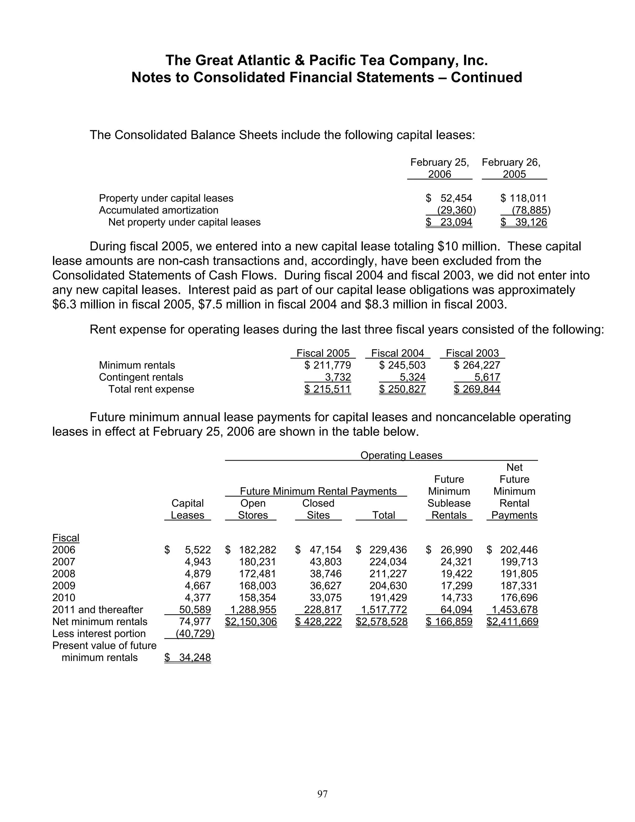 great atlantic & pacific tea Annual_Report_2005