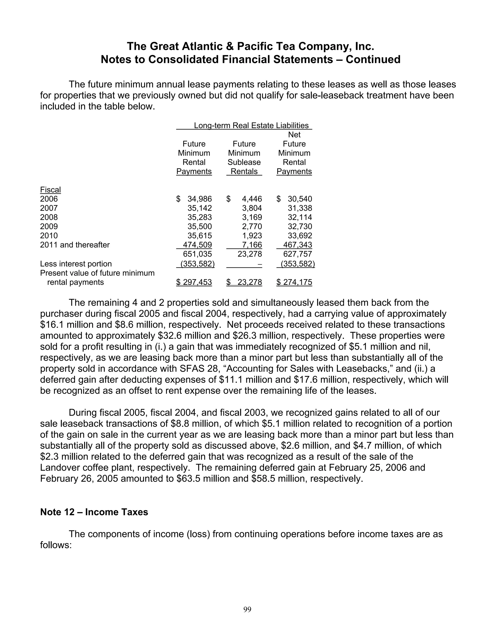 great atlantic & pacific tea Annual_Report_2005