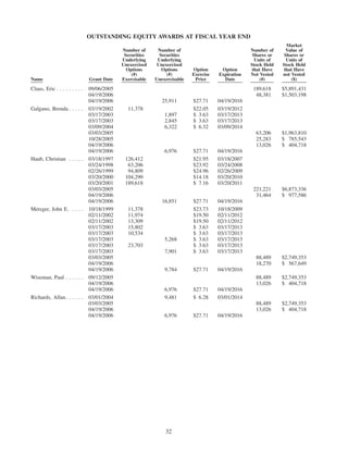 great atlantic & pacific tea 2006_proxy
