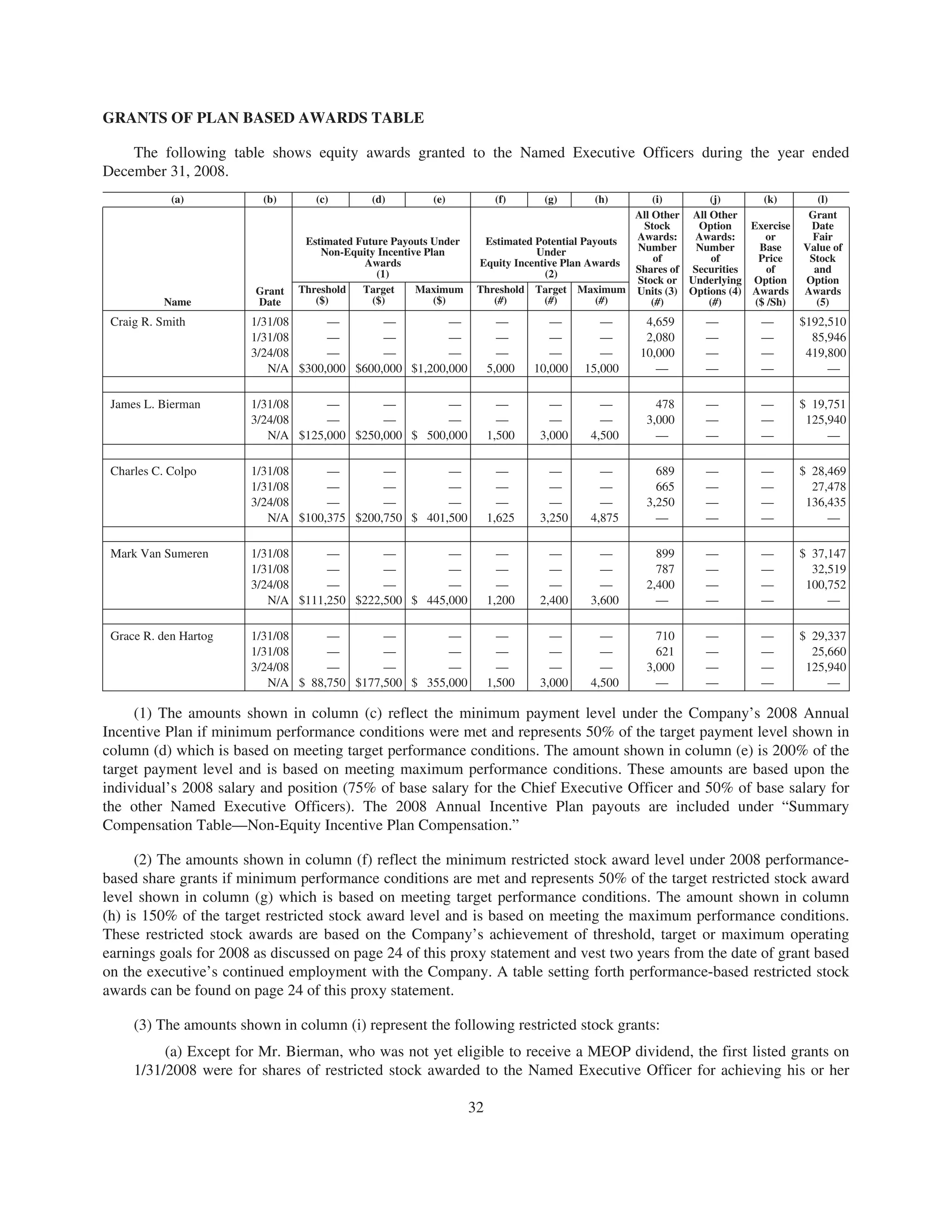owens & minor 5FCF55D7-CA78-4EF3-9FDC-D3FD172BAD72_2009_Proxy_Statement