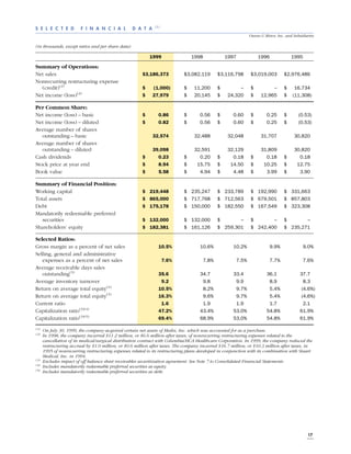 owens & minor  1999ar