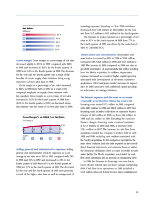 owens & minor  1999ar