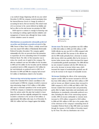 owens & minor  1999ar