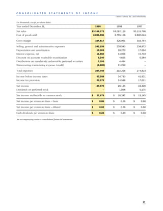 owens & minor  1999ar