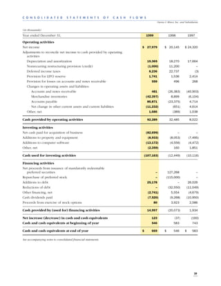 owens & minor  1999ar