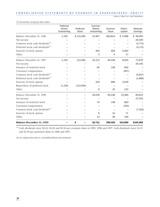 owens & minor  1999ar