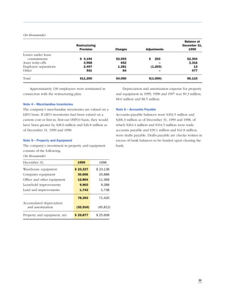 owens & minor  1999ar