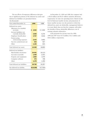 owens & minor  1999ar