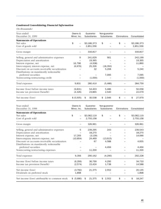 owens & minor  1999ar