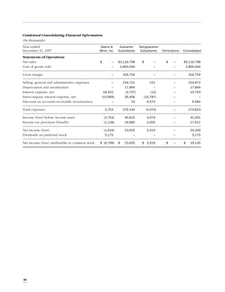 owens & minor  1999ar