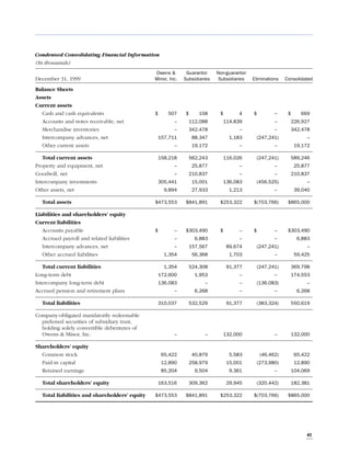 owens & minor  1999ar