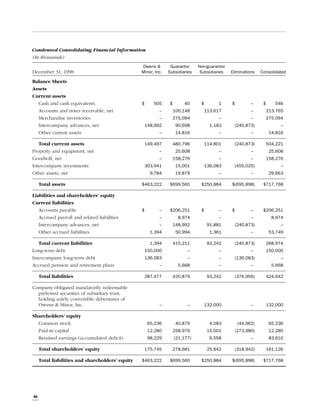 owens & minor  1999ar