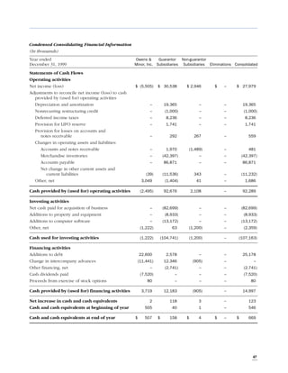 owens & minor  1999ar