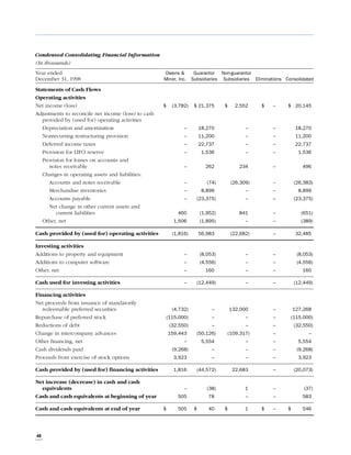 owens & minor  1999ar