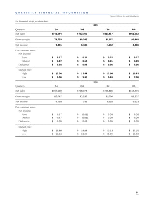 owens & minor  1999ar