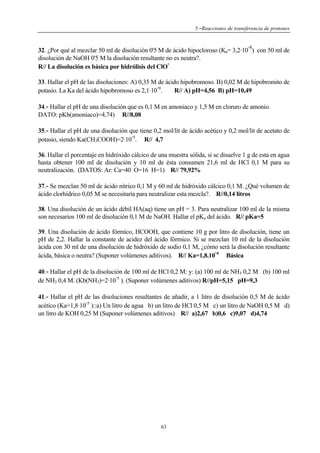 5.-Reacciones de transferencia de protones

-8

32. ¿Por qué al mezclar 50 ml de disolución 0'5 M de ácido hipocloroso (Ka= 3,2·10 ) con 50 ml de
disolución de NaOH 0'5 M la disolución resultante no es neutra?.
R// La disolución es básica por hidrólisis del ClO
33. Hallar el pH de las disoluciones: A) 0,35 M de ácido hipobromoso. B) 0,02 M de hipobromito de
R// A) pH=4,56 B) pH=10,49
potasio. La Ka del ácido hipobromoso es 2,1·10 9.
34.- Hallar el pH de una disolución que es 0,1 M en amoniaco y 1,5 M en cloruro de amonio.
DATO: pKb(amoniaco)=4,74) R//8,08
35.- Hallar el pH de una disolución que tiene 0,2 mol/lit de ácido acético y 0,2 mol/lit de acetato de
potasio, siendo Ka(CH3COOH)=2·10 5. R// 4,7
36. Hallar el porcentaje en hidróxido cálcico de una muestra sólida, si se disuelve 1 g de esta en agua
hasta obtener 100 ml de disolución y 10 ml de ésta consumen 21,6 ml de HCl 0,1 M para su
neutralización. (DATOS: Ar: Ca=40 O=16 H=1) R// 79,92%
37.- Se mezclan 50 ml de ácido nítrico 0,1 M y 60 ml de hidróxido cálcico 0,1 M. ¿Qué volumen de
ácido clorhídrico 0,05 M se necesitaría para neutralizar esta mezcla?. R//0,14 litros
38. Una disolución de un ácido débil HA(aq) tiene un pH = 3. Para neutralizar 100 ml de la misma
son necesarios 100 ml de disolución 0,1 M de NaOH. Hallar el pKa del ácido. R// pKa=5
39. Una disolución de ácido fórmíco, HCOOH, que contiene 10 g por litro de disolución, tiene un
pH de 2,2. Hallar la constante de acidez del ácido fórmico. Si se mezclan 10 ml de la disolución
ácida con 30 ml de una disolución de hidróxido de sodio 0,1 M, ¿cómo será la disolución resultante
ácida, básica o neutra? (Suponer volúmenes aditivos). R// Ka=1,8.10 4 Básica
40.- Hallar el pH de la disolución de 100 ml de HCl 0,2 M: y: (a) 100 ml de NH3 0,2 M (b) 100 ml
de NH3 0,4 M. (Kb(NH3)=2·10 5 ). (Suponer volúmenes aditivos) R//pH=5,15 pH=9,3
41.- Hallar el pH de las disoluciones resultantes de añadir, a 1 litro de disolución 0,5 M de ácido
acético (Ka=1,8·10 5 )::a) Un litro de agua b) un litro de HCl 0,5 M c) un litro de NaOH 0,5 M d)
un litro de KOH 0,25 M (Suponer volúmenes aditivos) R// a)2,67 b)0,6 c)9,07 d)4,74

63

 