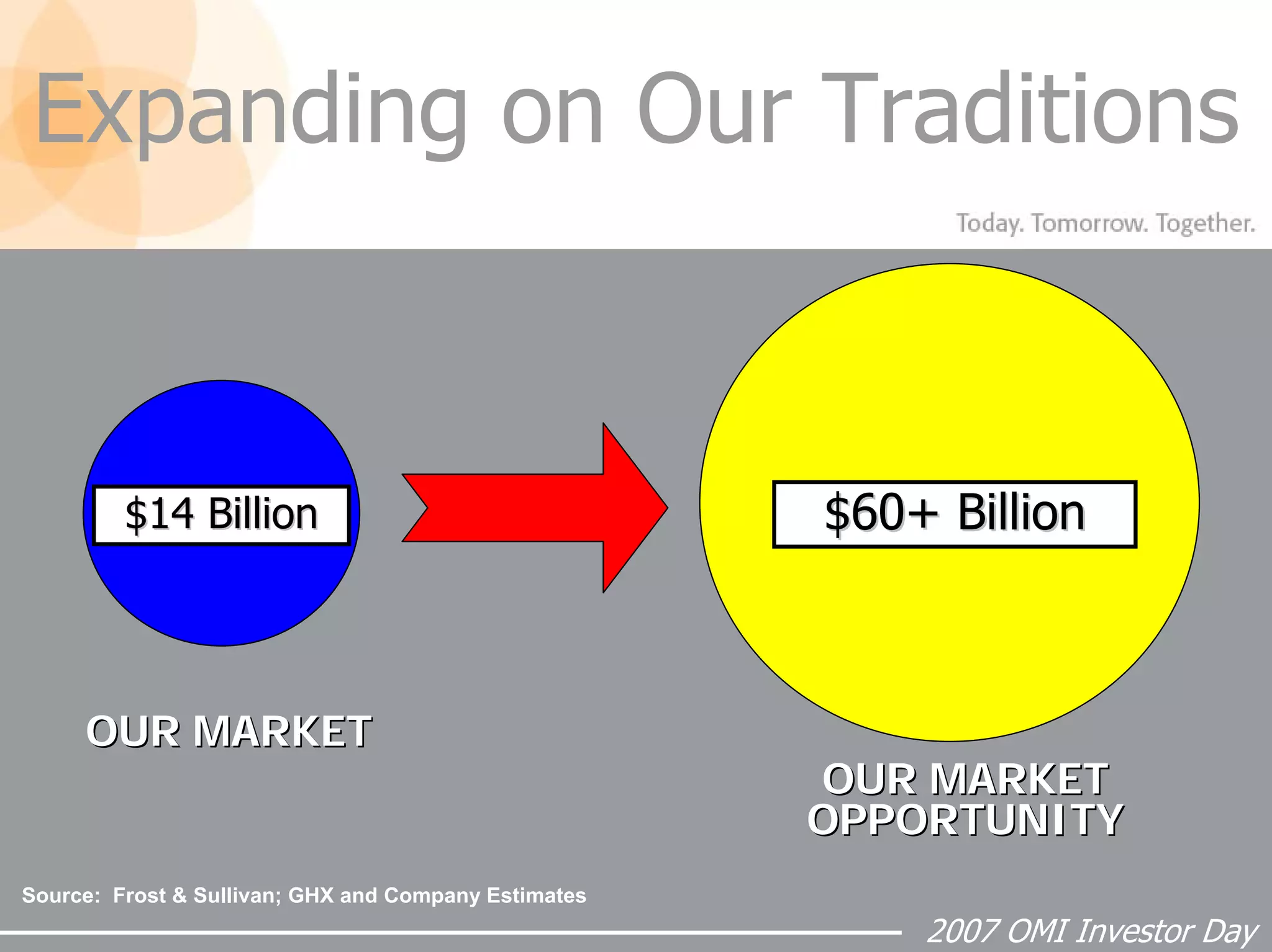 Owens_MinorMorningSession