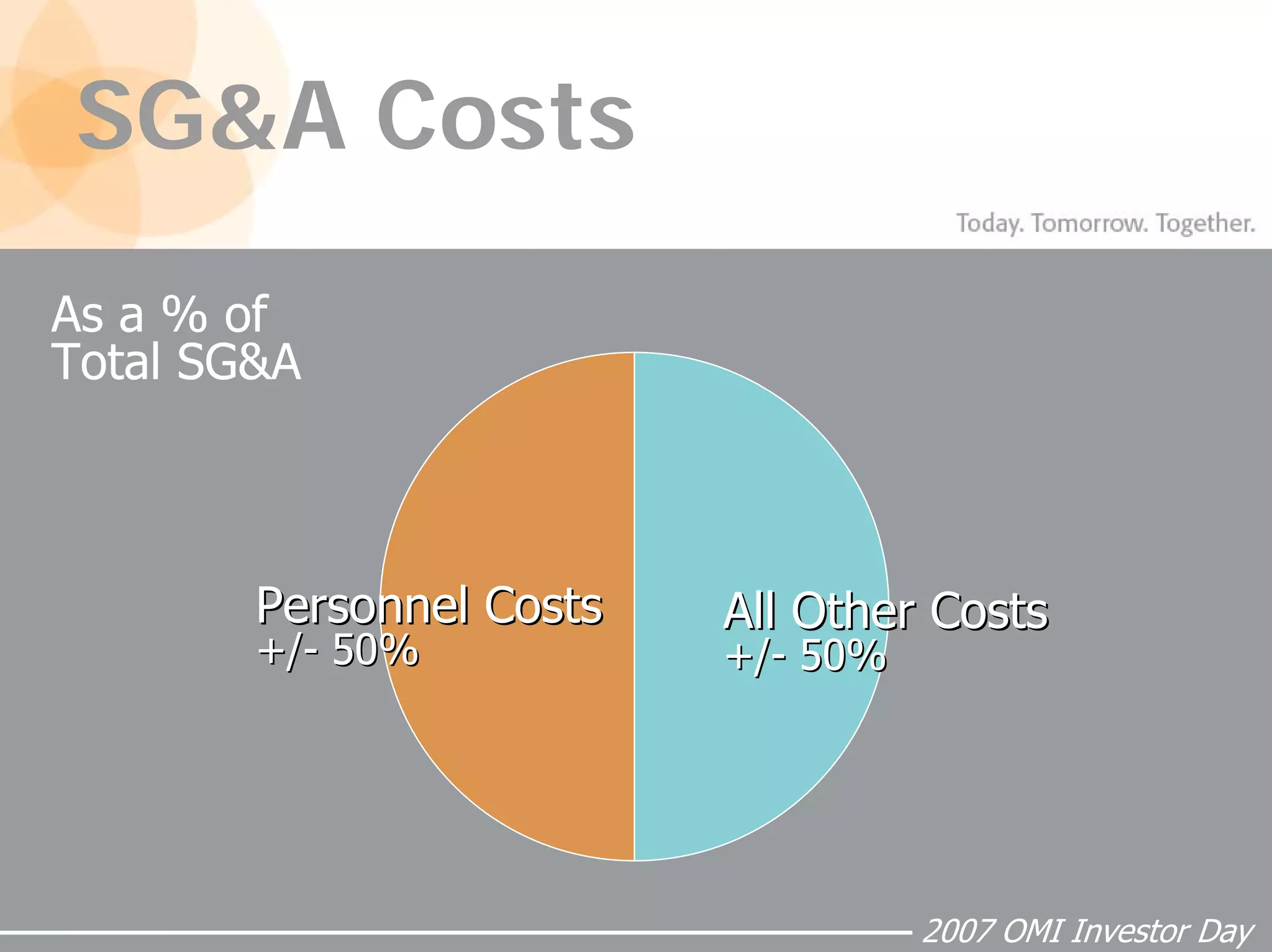 Owens_MinorMorningSession