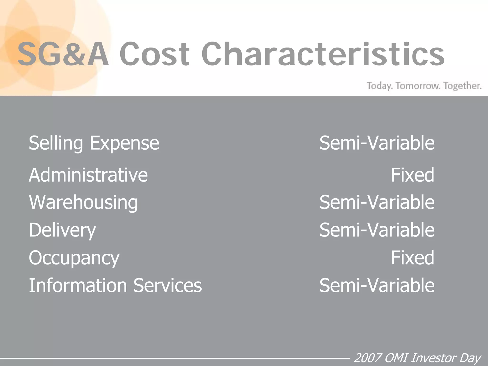 Owens_MinorMorningSession