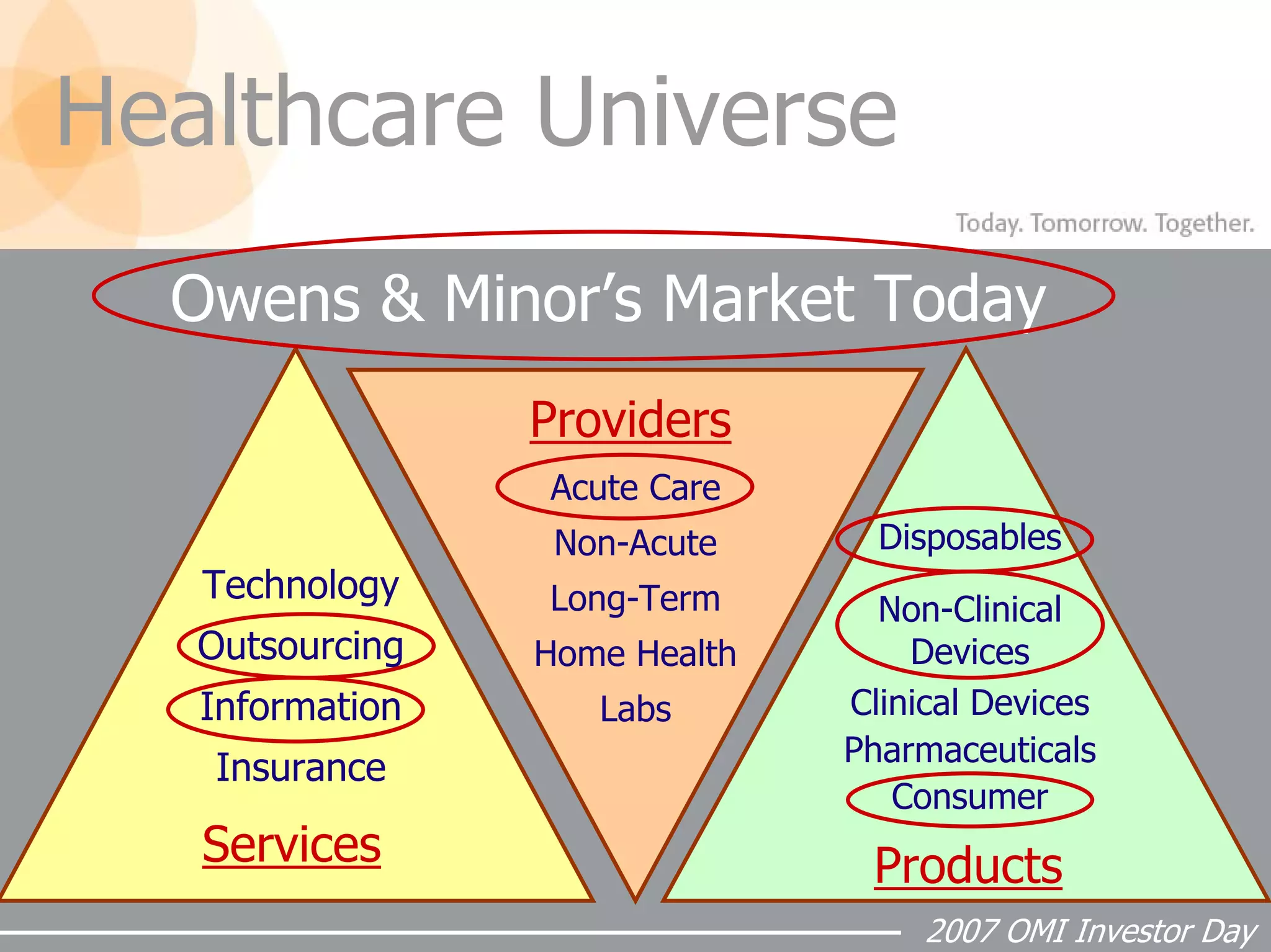 Owens_MinorMorningSession