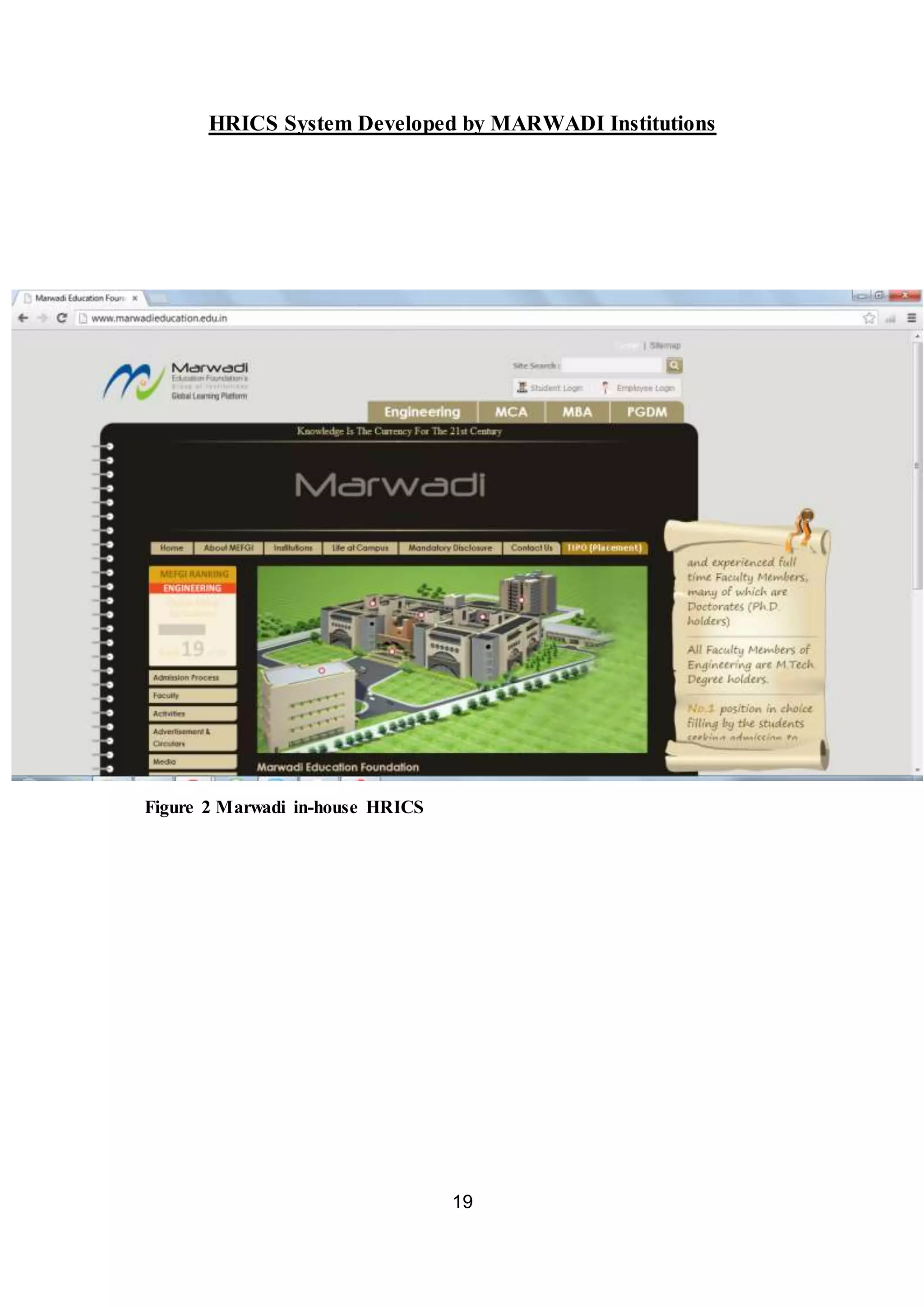 19
HRICS System Developed by MARWADI Institutions
Figure 2 Marwadi in-house HRICS
 