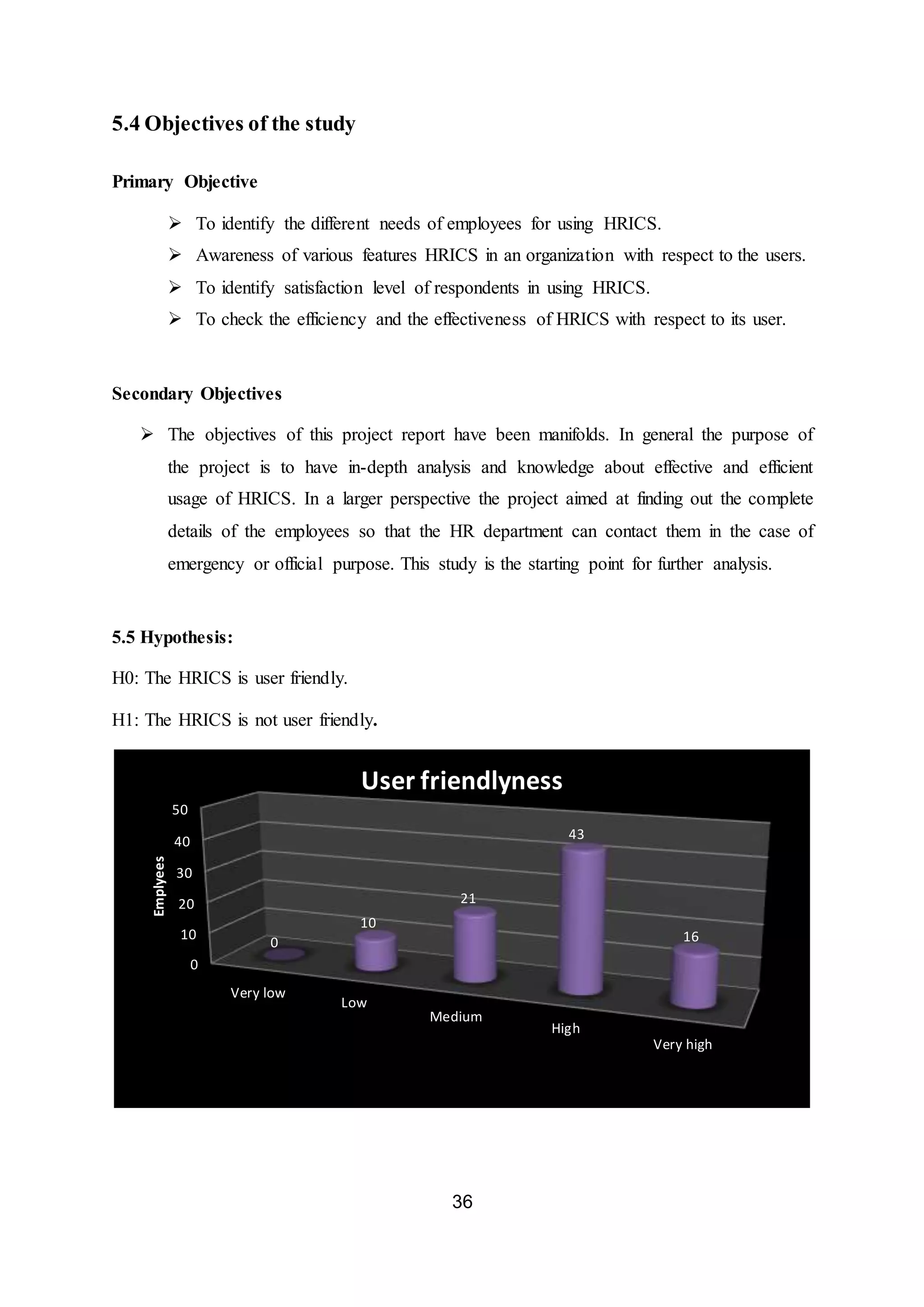 36
5.4 Objectives of the study
Primary Objective
 To identify the different needs of employees for using HRICS.
 Awareness of various features HRICS in an organization with respect to the users.
 To identify satisfaction level of respondents in using HRICS.
 To check the efficiency and the effectiveness of HRICS with respect to its user.
Secondary Objectives
 The objectives of this project report have been manifolds. In general the purpose of
the project is to have in-depth analysis and knowledge about effective and efficient
usage of HRICS. In a larger perspective the project aimed at finding out the complete
details of the employees so that the HR department can contact them in the case of
emergency or official purpose. This study is the starting point for further analysis.
5.5 Hypothesis:
H0: The HRICS is user friendly.
H1: The HRICS is not user friendly.
0
10
20
30
40
50
Very low
Low
Medium
High
Very high
0
10
21
43
16
Emplyees
User friendlyness
 