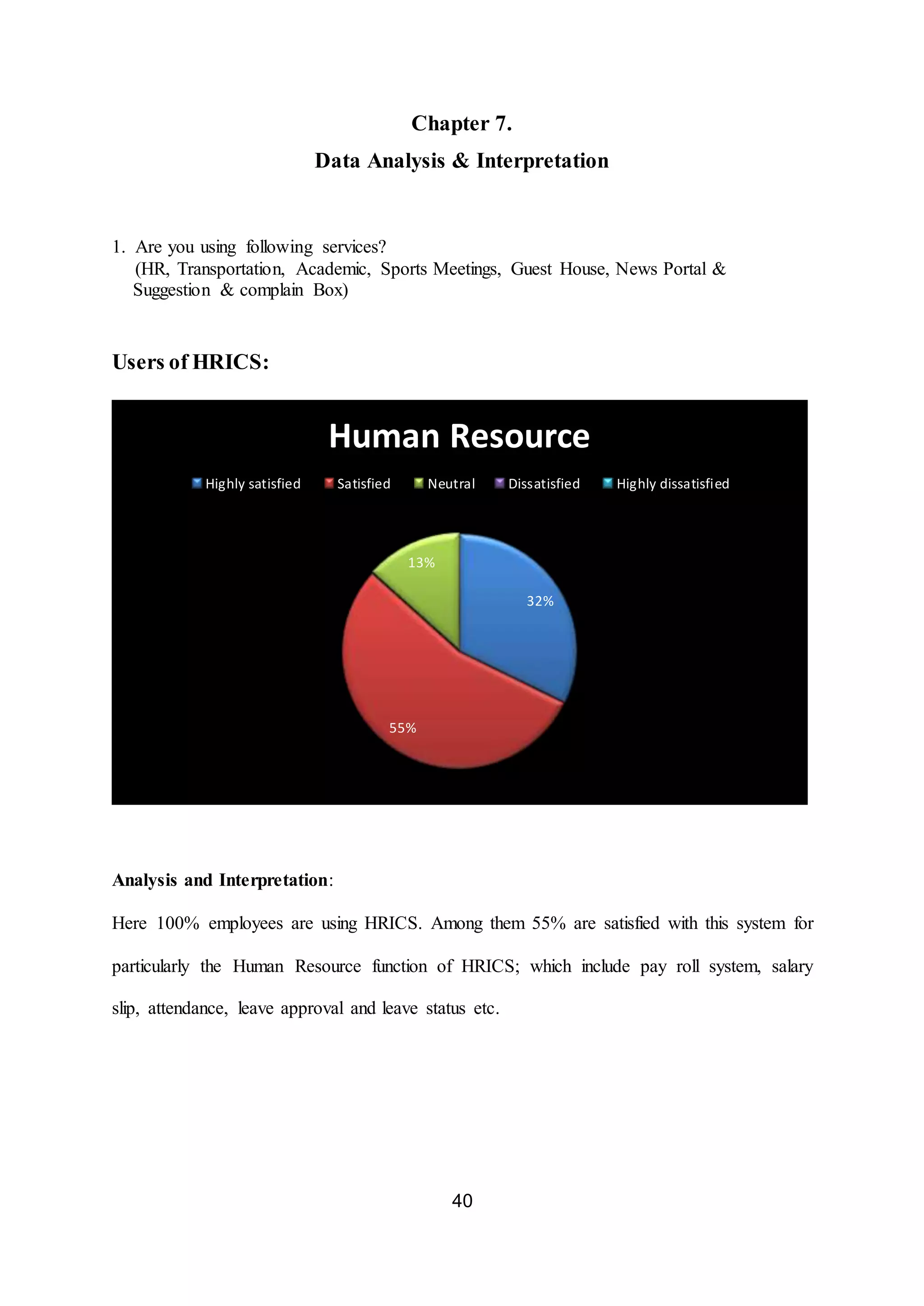 40
Chapter 7.
Data Analysis & Interpretation
1. Are you using following services?
(HR, Transportation, Academic, Sports Meetings, Guest House, News Portal &
Suggestion & complain Box)
Users of HRICS:
Analysis and Interpretation:
Here 100% employees are using HRICS. Among them 55% are satisfied with this system for
particularly the Human Resource function of HRICS; which include pay roll system, salary
slip, attendance, leave approval and leave status etc.
32%
55%
13%
Human Resource
Highly satisfied Satisfied Neutral Dissatisfied Highly dissatisfied
 