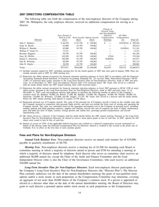 quest diagnostics 2008Proxy