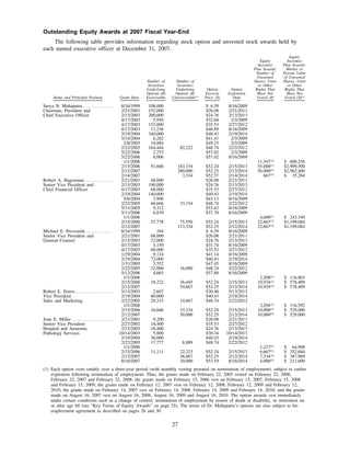 quest diagnostics 2008Proxy