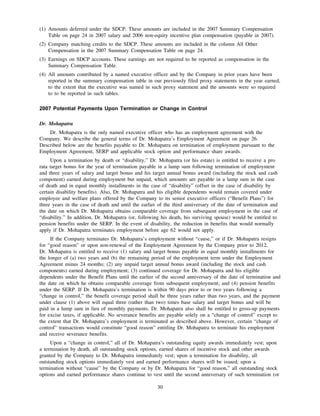 quest diagnostics 2008Proxy