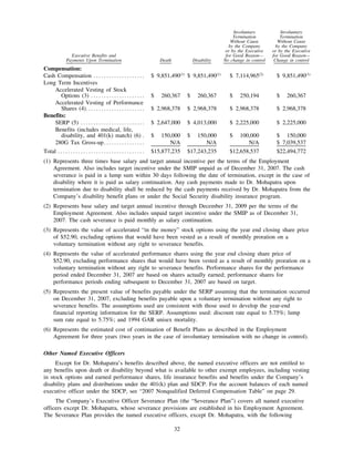 quest diagnostics 2008Proxy