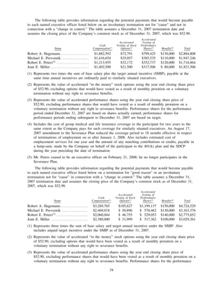 quest diagnostics 2008Proxy