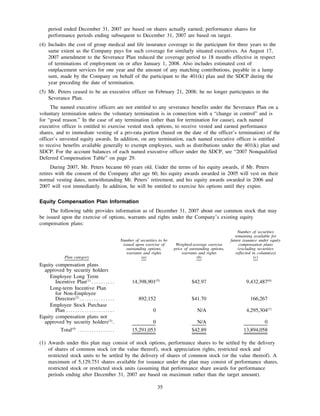 quest diagnostics 2008Proxy