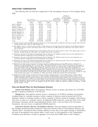 quest diagnostics 4_24final2007proxy