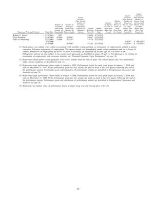 quest diagnostics 4_24final2007proxy