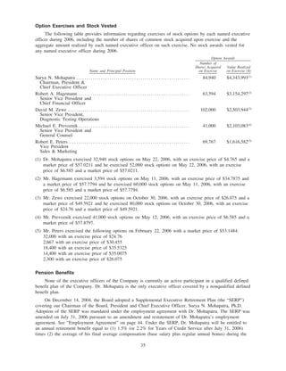 quest diagnostics 4_24final2007proxy