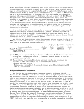 quest diagnostics 4_24final2007proxy