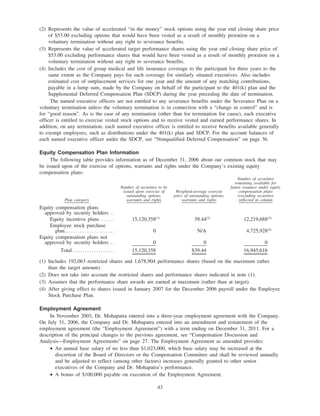 quest diagnostics 4_24final2007proxy