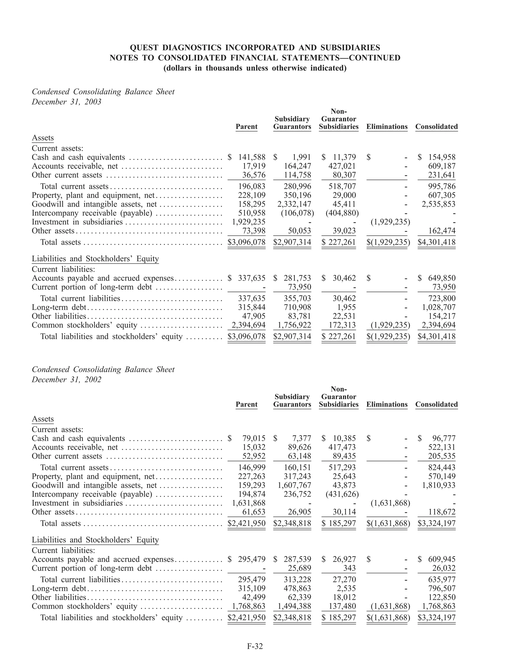 quest diagnostics 03AR_2