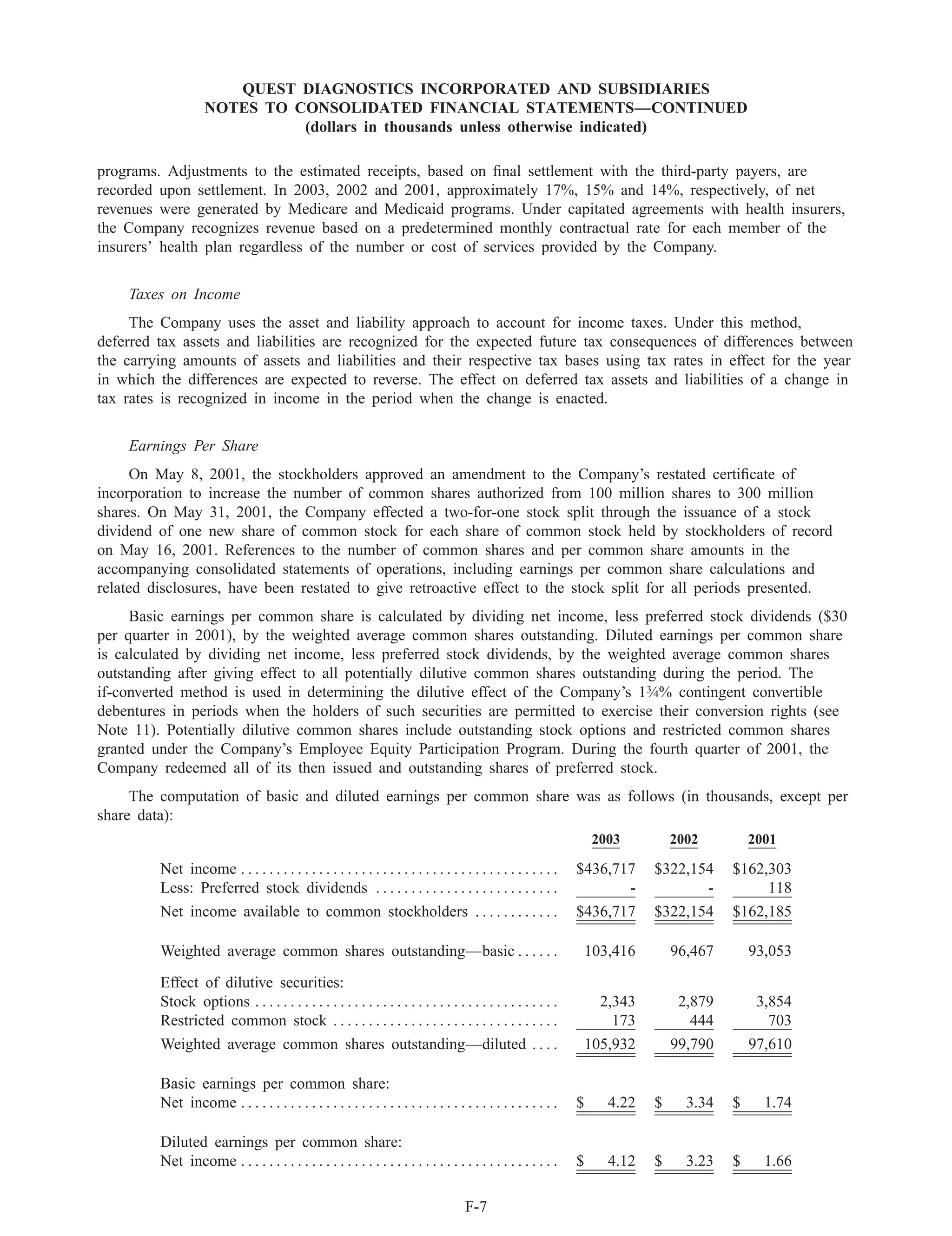 quest diagnostics 03AR_2