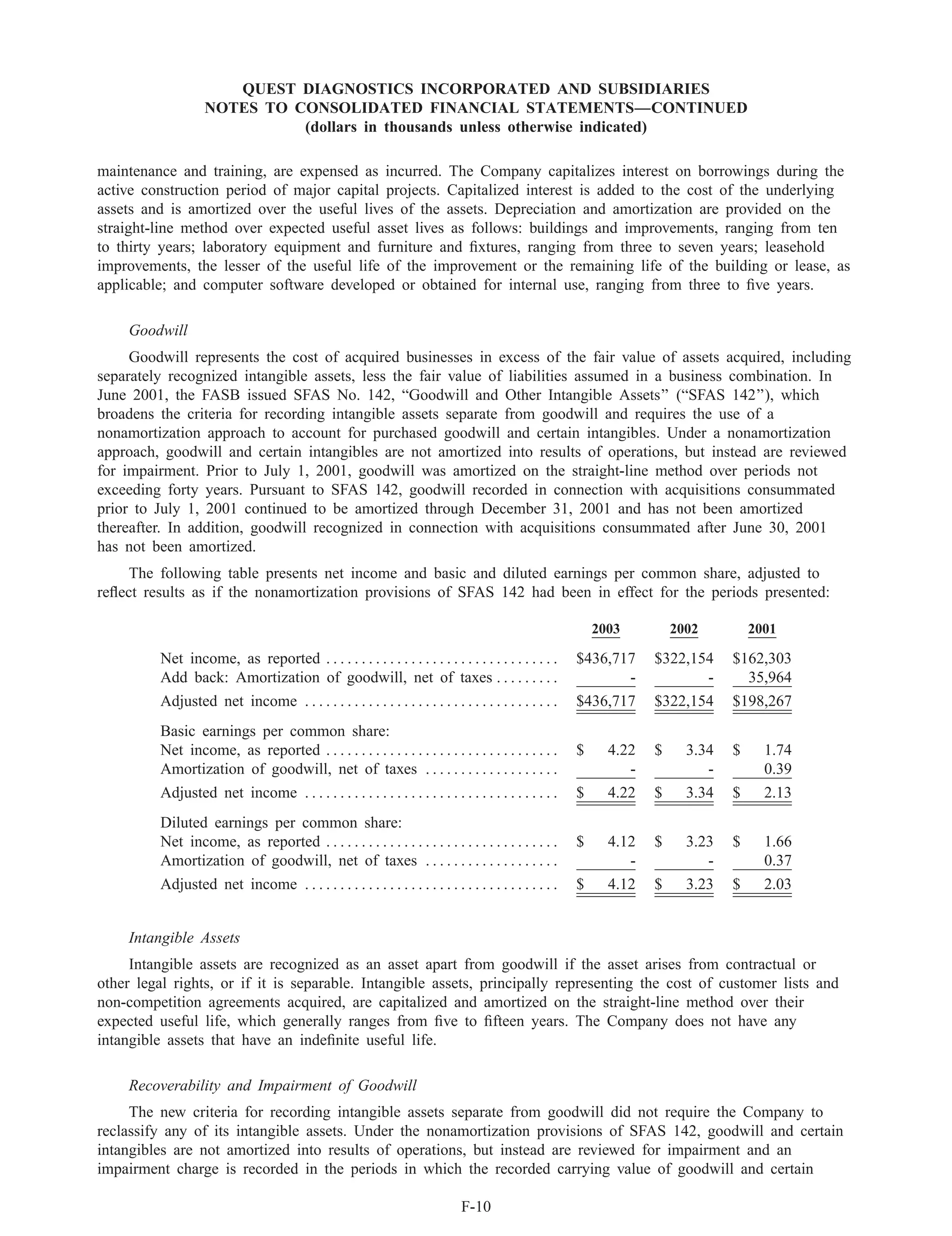 quest diagnostics 03AR_2