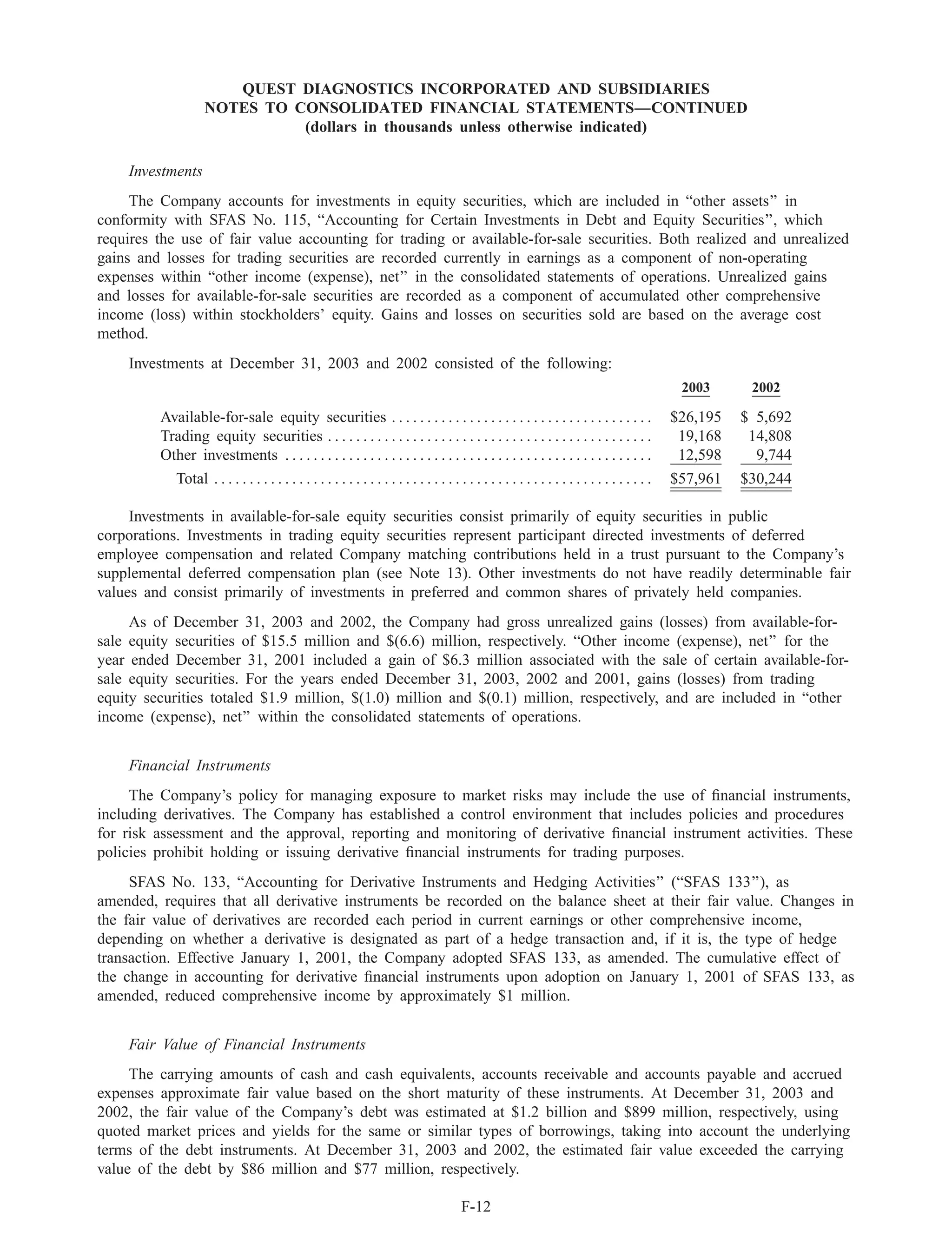 quest diagnostics 03AR_2