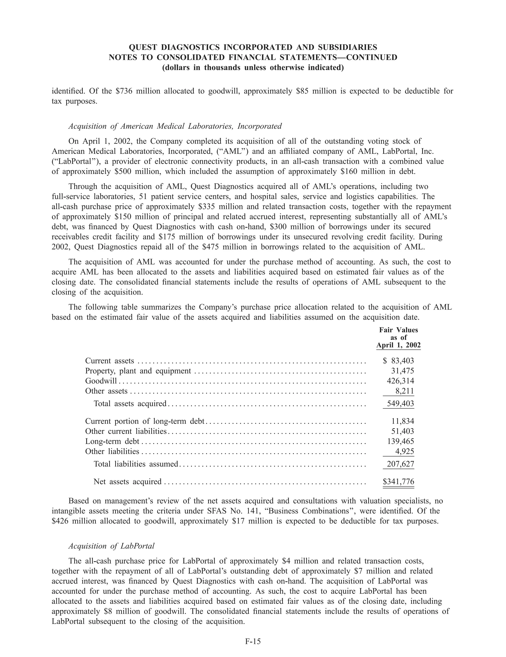 quest diagnostics 03AR_2