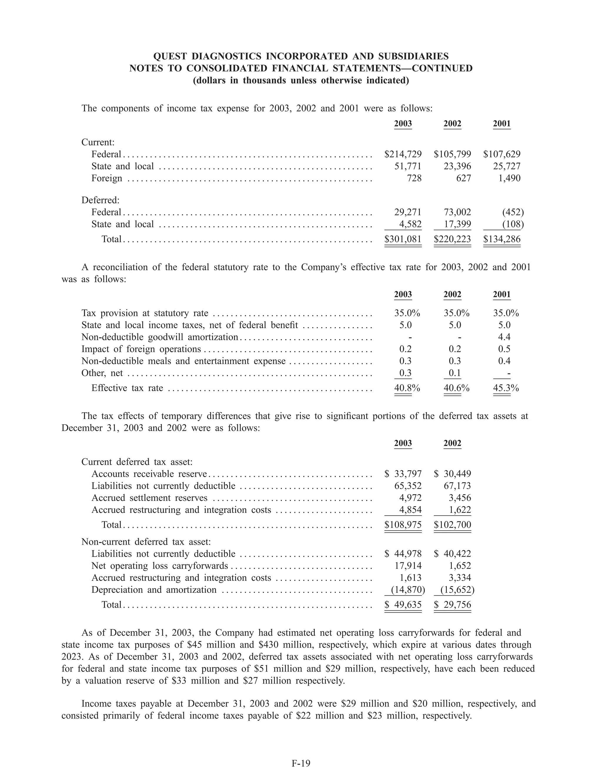 quest diagnostics 03AR_2