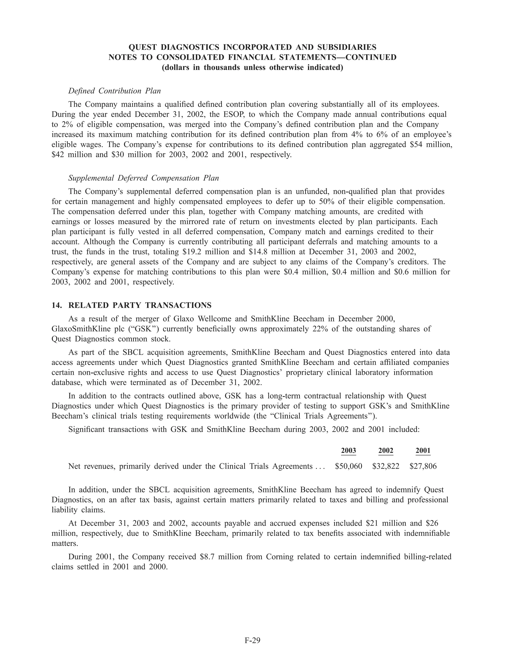 quest diagnostics 03AR_2
